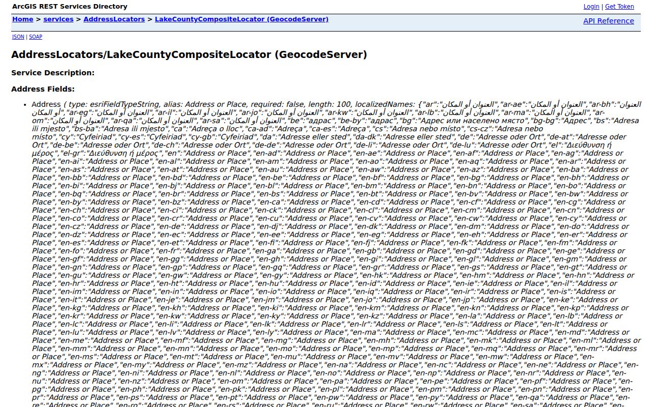 Waukegan ZIP code directory county address geocoder